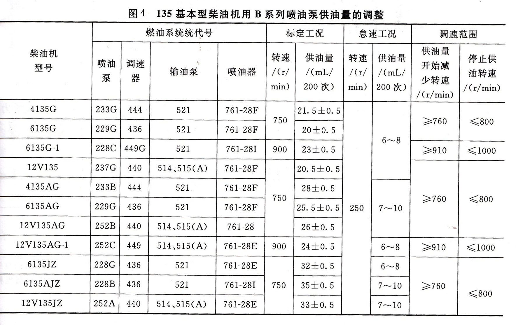 康明斯发电机供应商-澳门4399js