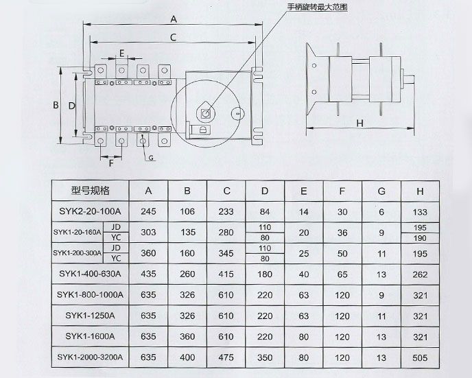 开关安装尺寸