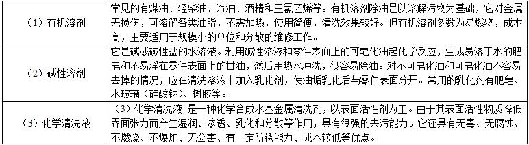 柴油发电机组
